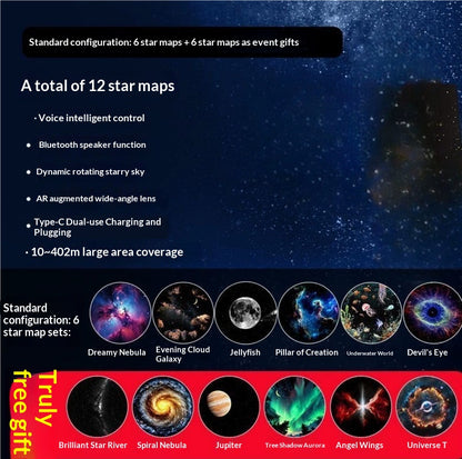 USB-Powered Starry Sky Projection Night Light for Ambient Bedroom and Nursery Lighting